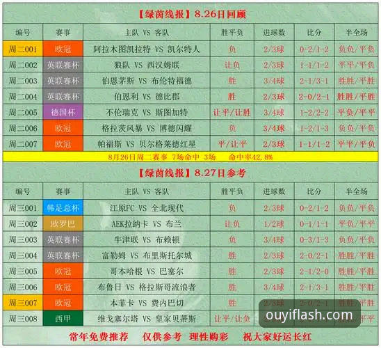 体育赛事赔率查询怎么用？欧亿体育平台v2.0.8版本带来哪些创新体验？